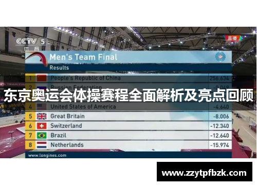 东京奥运会体操赛程全面解析及亮点回顾