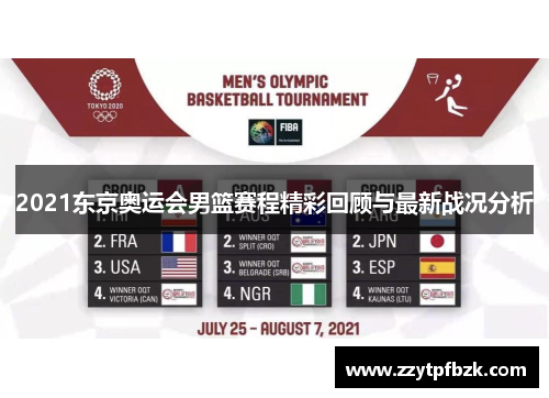 2021东京奥运会男篮赛程精彩回顾与最新战况分析 2021东京奥运会男篮赛程精彩回顾与最新战况分析